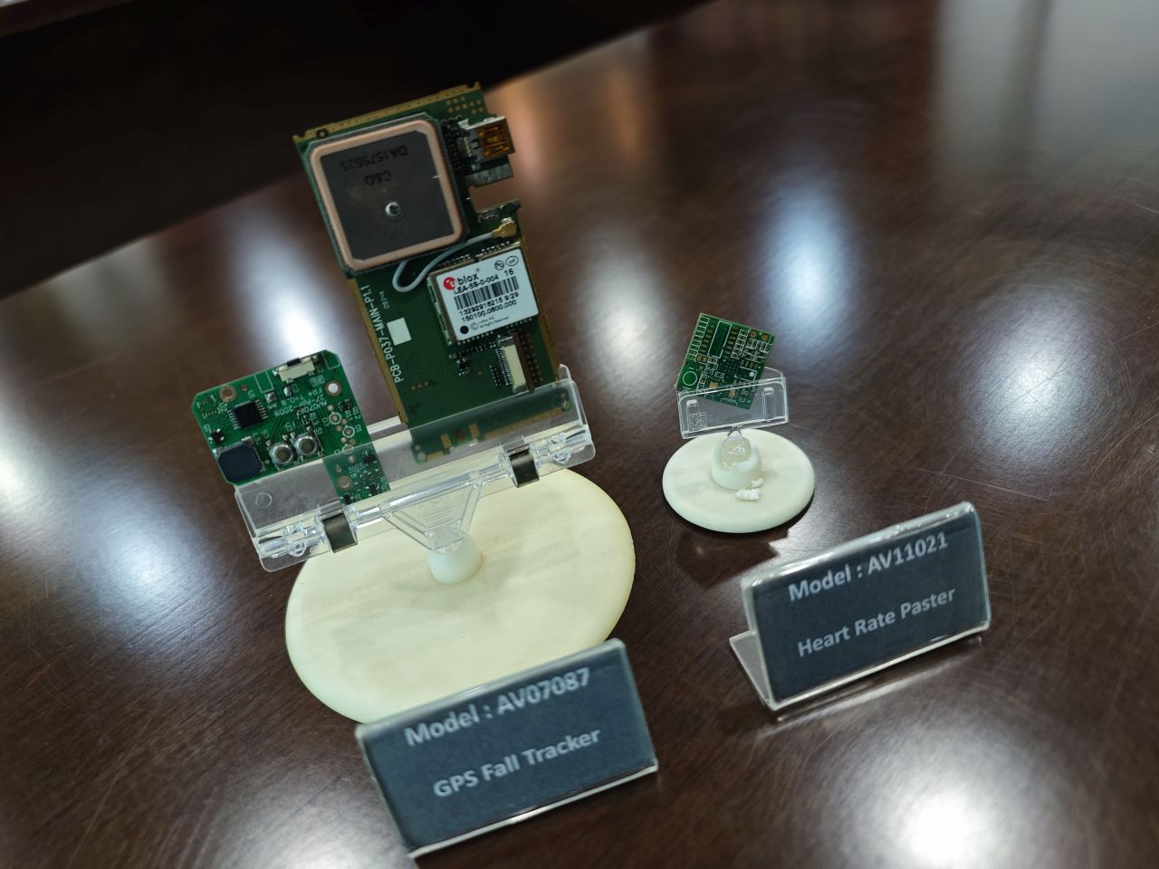 IoT Wireless Medical Products